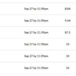 take my class for me